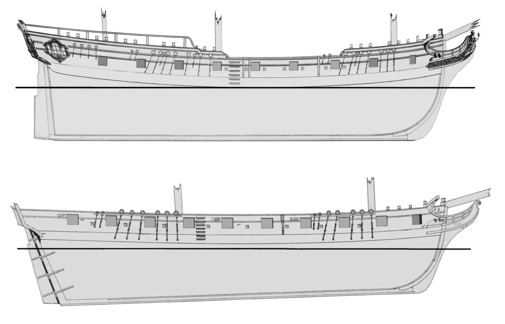 Shipsloop (